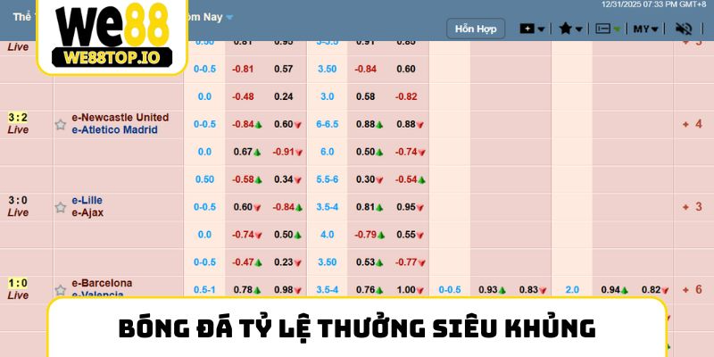 Cá cược bóng đá trực tuyến tỷ lệ thưởng siêu khủng