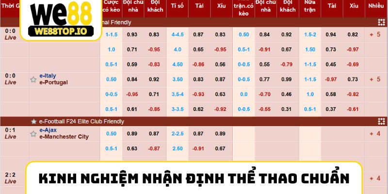 Kinh nghiệm nhận định thể thao cực chuẩn